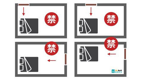 房間下面是廚房|【臥室風水】床頭朝向的10大禁忌，睡出好運氣的秘。